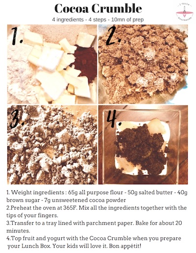 bloghowto_201801-cocoacrumble