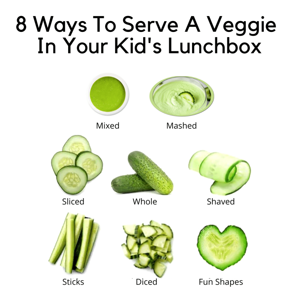 8 Ways To Serve A Veggie In Your Kid's Lunchbox. Source: Teuko.com
