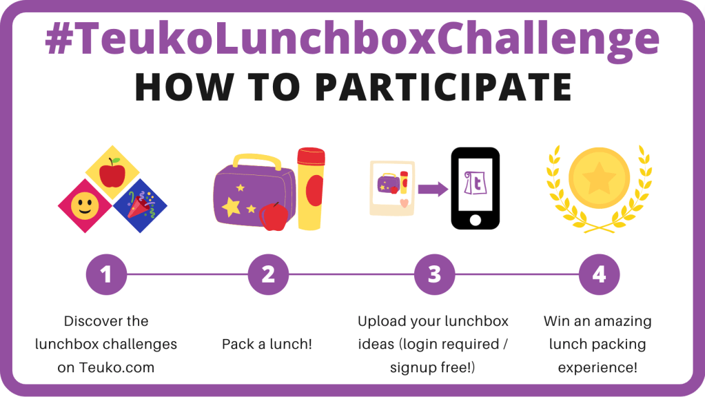 The Teuko Lunchbox Community makes lunch packing for your kids more fun with very cool challenges