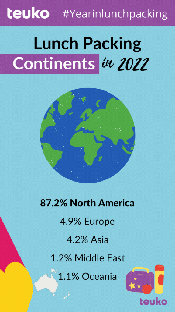 The Teuko Lunchbox Community, with kids bento school lunch ideas is all over the world in 2022